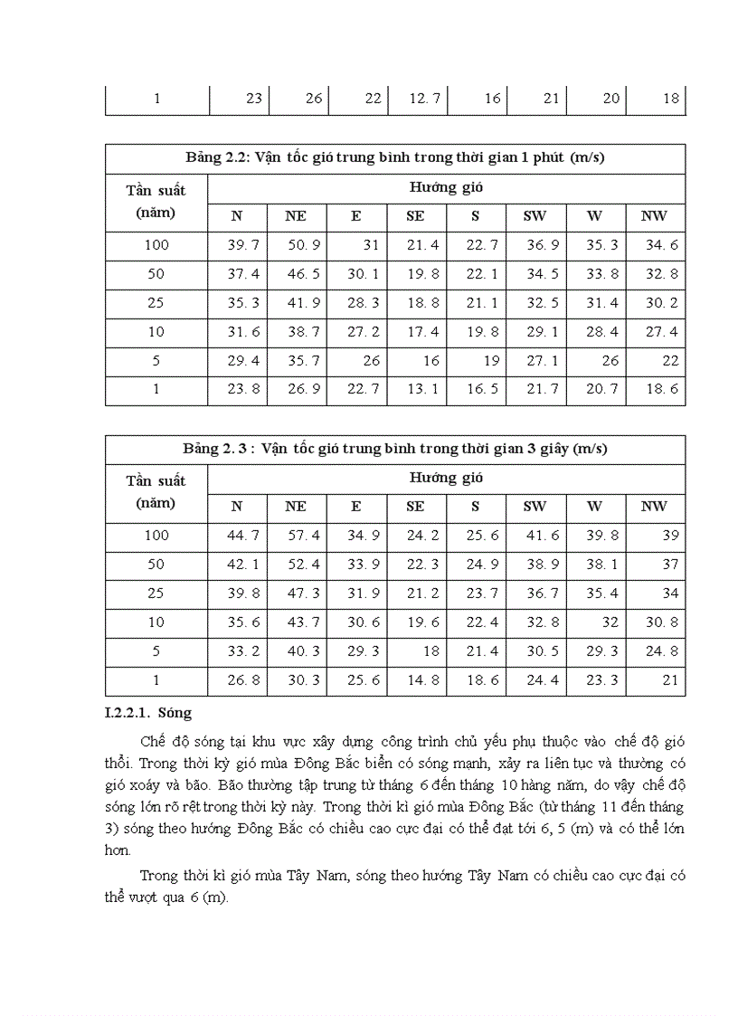 image for page Thiết kế kcđ đặt tại vùng mỏ bạch hổ Việt Nam