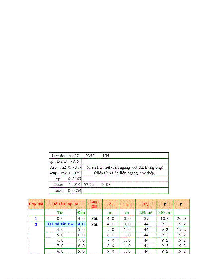 image for page Thiết kế kcđ đặt tại vùng mỏ bạch hổ Việt Nam