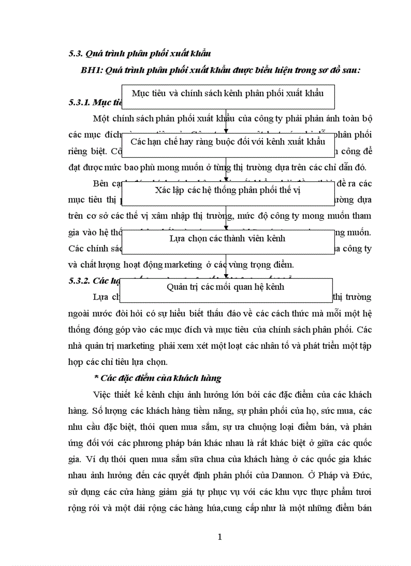 image for page Hoàn thiện kênh phân phối xuất khẩu sang thị trường Đài Loan của Công ty Cổ phần thực phẩm Sannamfood 1