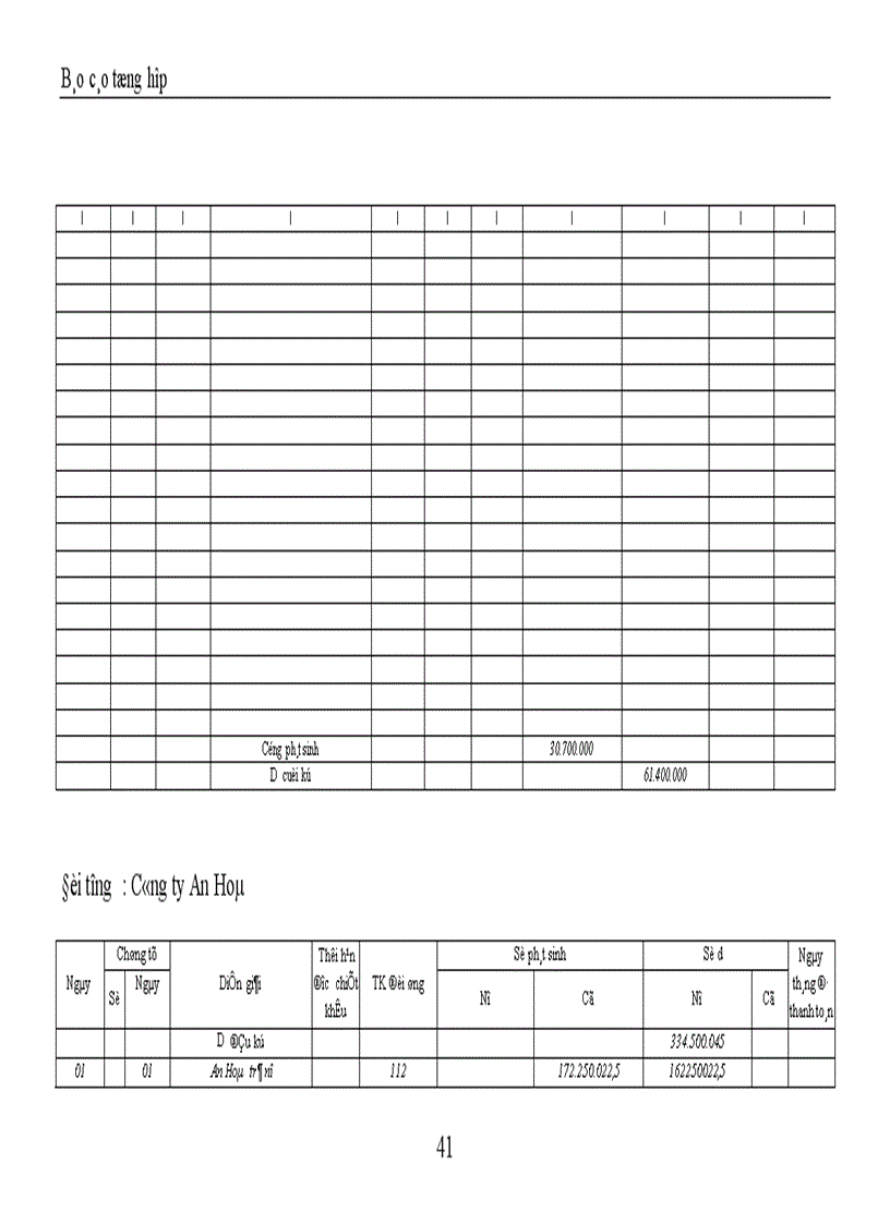 image for page Thực hành nghiệp vụ kế toán tại Công ty TNHH Trang trí nội ngoại thất Đồng Tâm 1