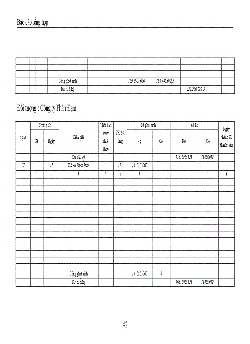 image for page Thực hành nghiệp vụ kế toán tại Công ty TNHH Trang trí nội ngoại thất Đồng Tâm 1