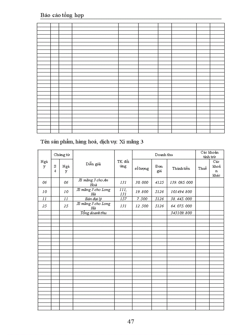 image for page Thực hành nghiệp vụ kế toán tại Công ty TNHH Trang trí nội ngoại thất Đồng Tâm 1