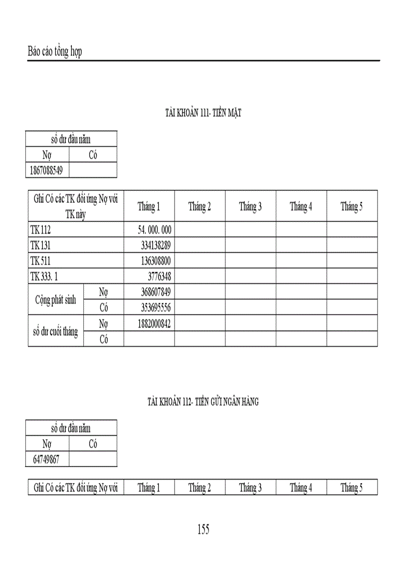 image for page Thực hành nghiệp vụ kế toán tại Công ty TNHH Trang trí nội ngoại thất Đồng Tâm 1