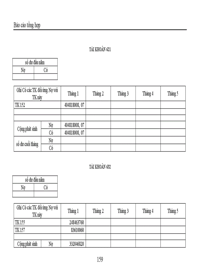 image for page Thực hành nghiệp vụ kế toán tại Công ty TNHH Trang trí nội ngoại thất Đồng Tâm 1