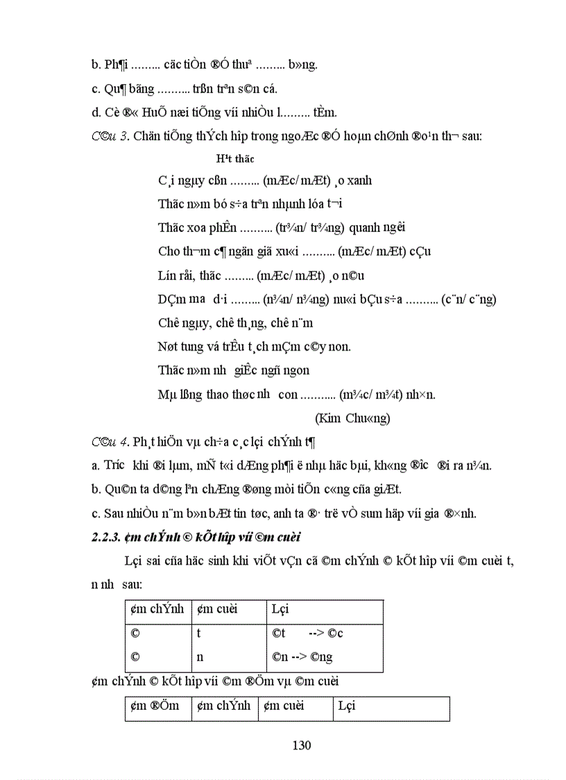 image for page Vận dụng lý thuyết tâm biên để khắc phục lỗi chính tả cho học sinh tiểu học Đà Nẵng