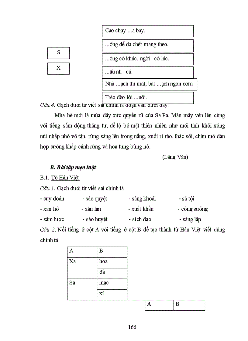 image for page Vận dụng lý thuyết tâm biên để khắc phục lỗi chính tả cho học sinh tiểu học Đà Nẵng