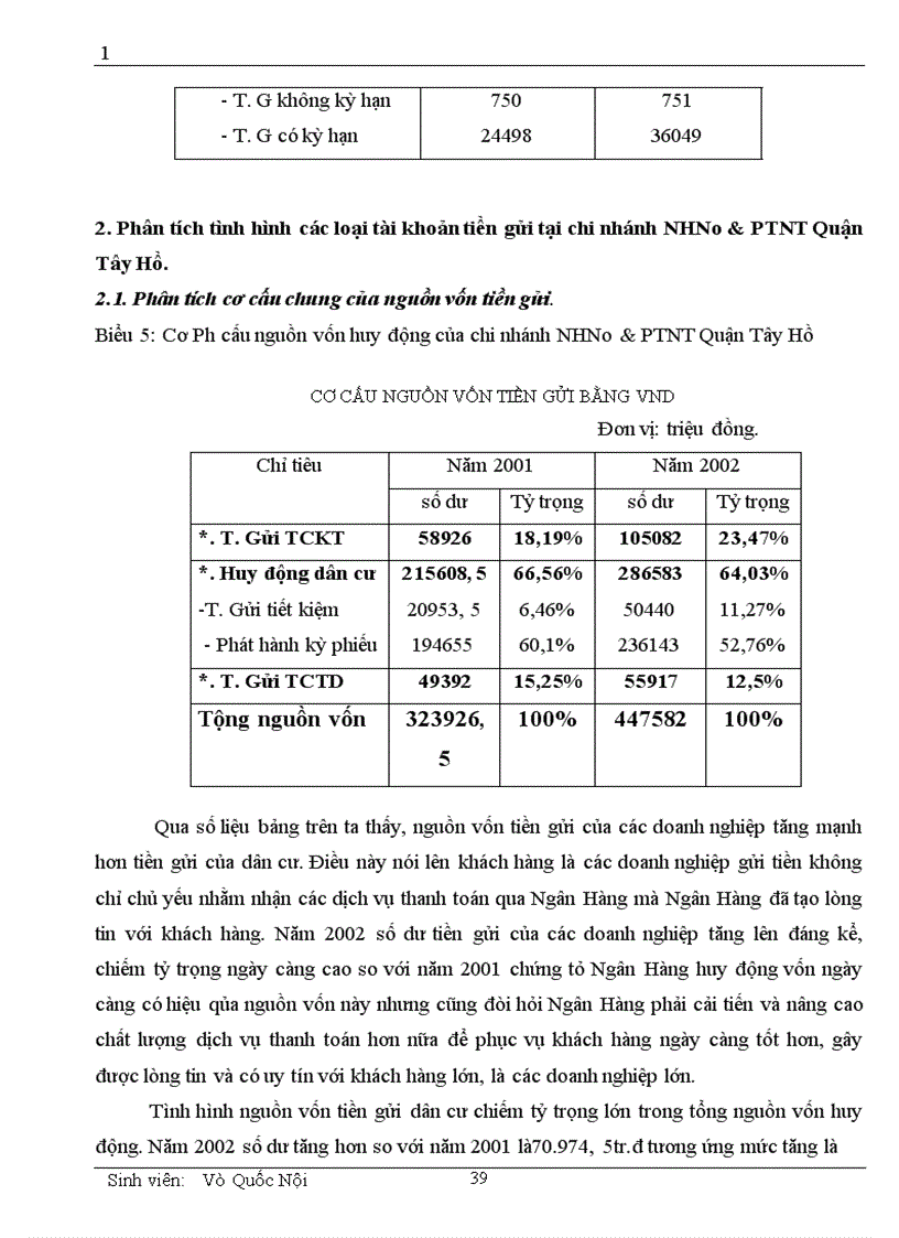 image for page Một số vấn đề cơ bản về vốn và kế toán huy động vốn tại chi nhánh NHNN PTNN Quận Tây Hồ 1