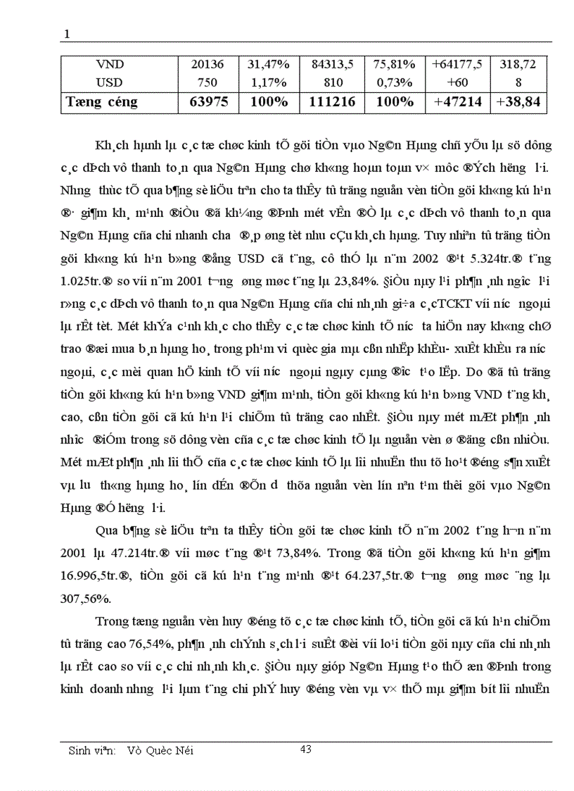 image for page Một số vấn đề cơ bản về vốn và kế toán huy động vốn tại chi nhánh NHNN PTNN Quận Tây Hồ 1
