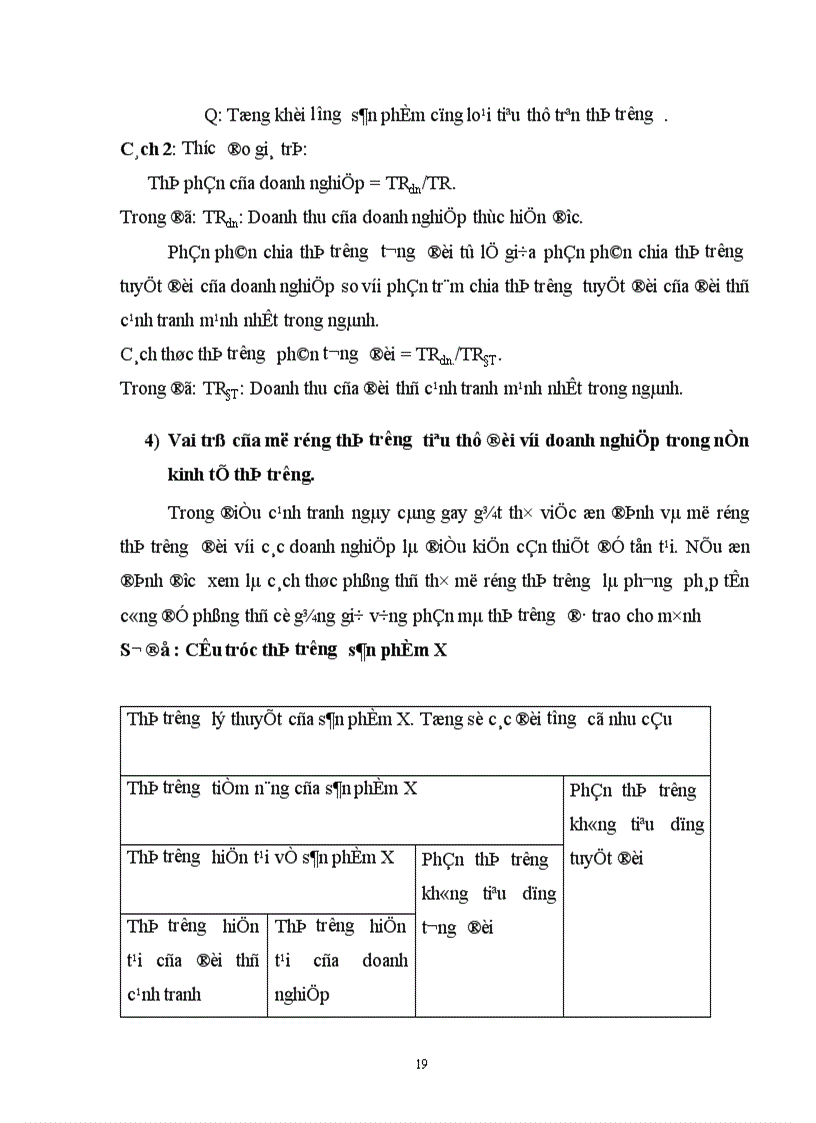 image for page Những biện pháp mở rộng thị trường tiêu thụ vật liệu xây dựng gạch tuynel của công ty cổ phần bạch đằng 1