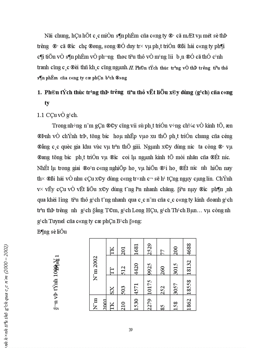 image for page Những biện pháp mở rộng thị trường tiêu thụ vật liệu xây dựng gạch tuynel của công ty cổ phần bạch đằng 1