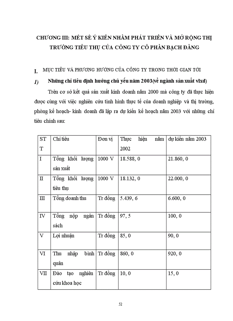 image for page Những biện pháp mở rộng thị trường tiêu thụ vật liệu xây dựng gạch tuynel của công ty cổ phần bạch đằng 1