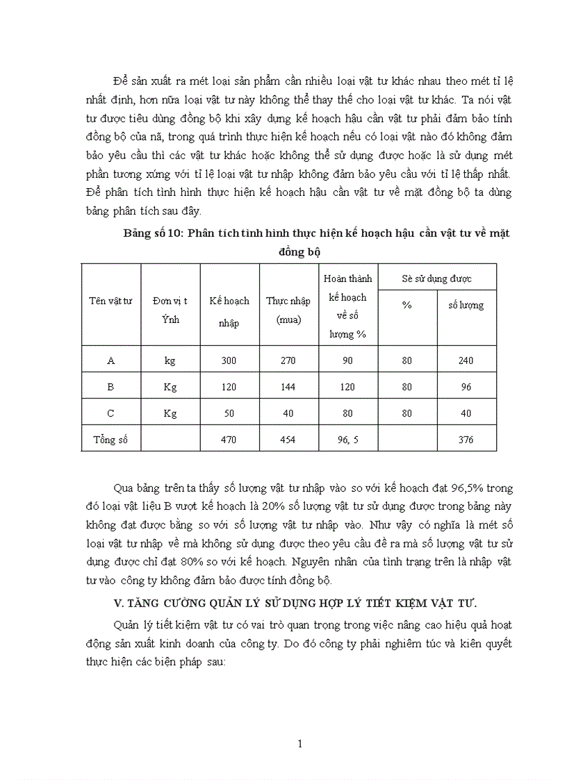 image for page Một số vấn đề về hoạt động đảm bảo vật tư cho sản xuất của công ty khoá Minh Khai 1