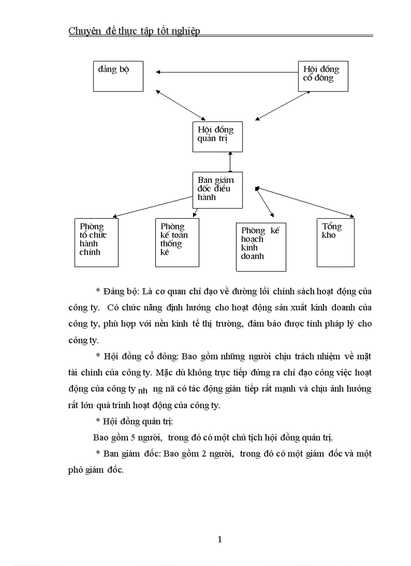 image for page Hoàn thiện dịch vụ cung ứng vật tư nông nghiệp cho trang trại trồng mía ở vùng nguyên liệu mía đường Lam Sơn Thanh Hoá 1