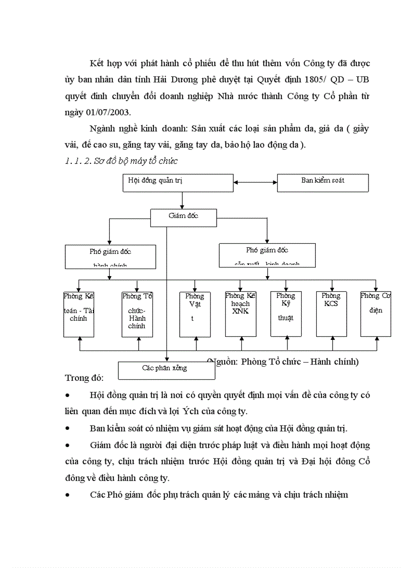 image for page Hoàn thiện công tác tuyển mộ và tuyển chọn nhân lực tại công ty cổ phần Giầy Hải Dương 1