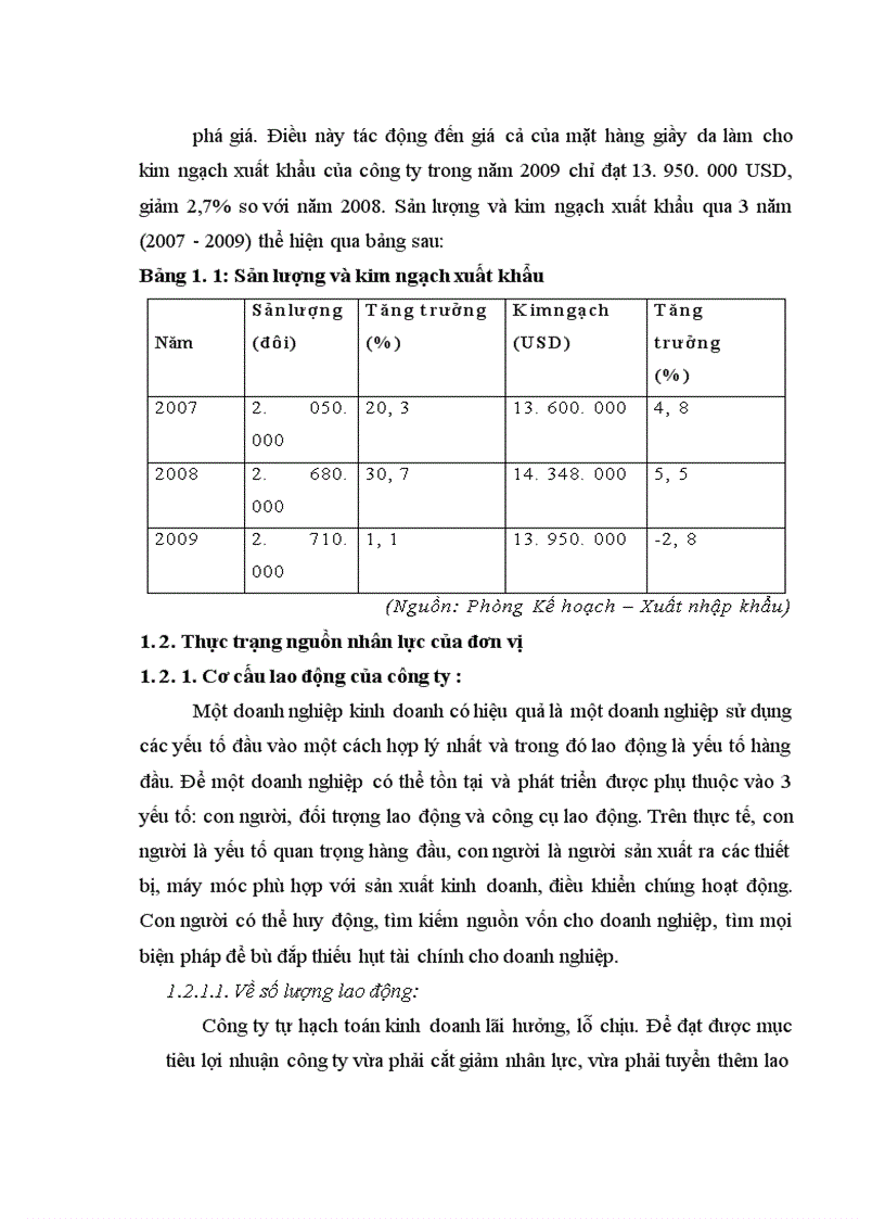 image for page Hoàn thiện công tác tuyển mộ và tuyển chọn nhân lực tại công ty cổ phần Giầy Hải Dương 1