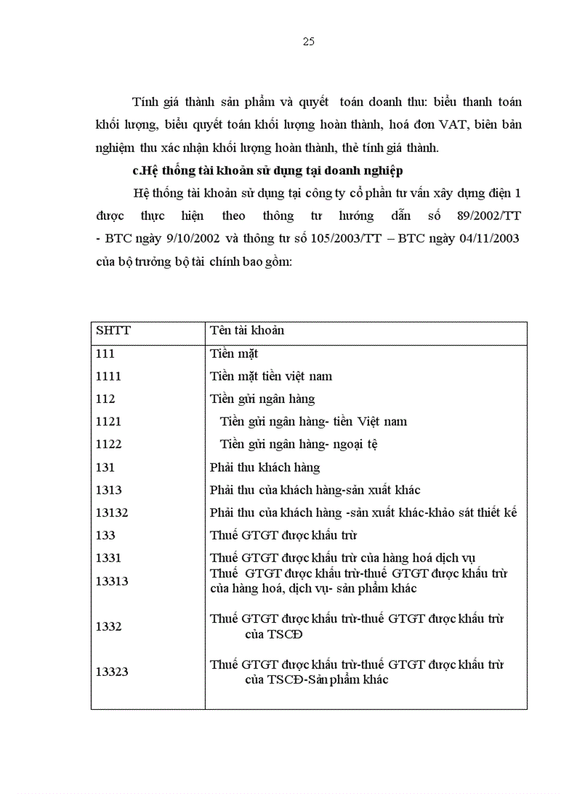 image for page Báo cáo kiến tập về Công ty cổ phẩn tư vấn xây dựng điện 1 1