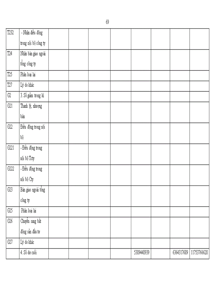 image for page Báo cáo kiến tập về Công ty cổ phẩn tư vấn xây dựng điện 1 1