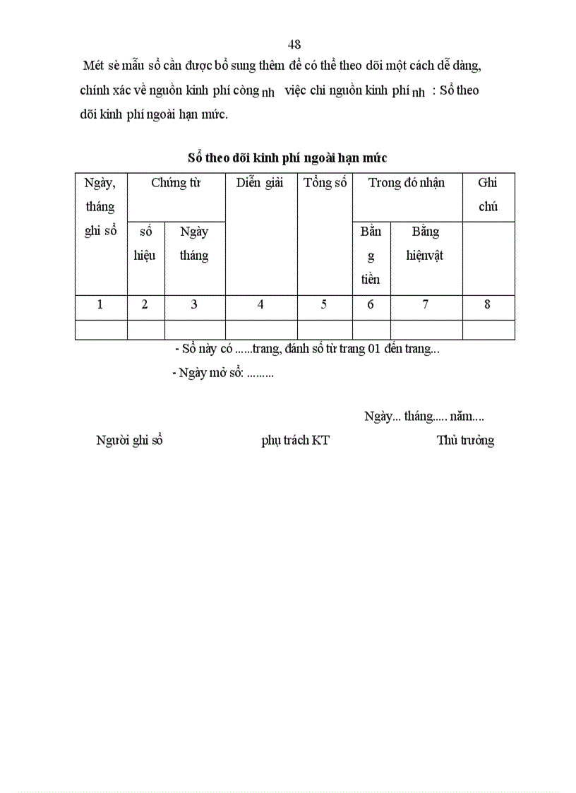image for page Một số giải pháp nhằm hoàn thiện tổ chức hạch toán các nguồn kinh phí tại Trung tâm hỗ trợ doanh nghiệp nhỏ và vừa trực thuộc Sở Kế hoạch và Đầu tư Thành phố Hà Nội