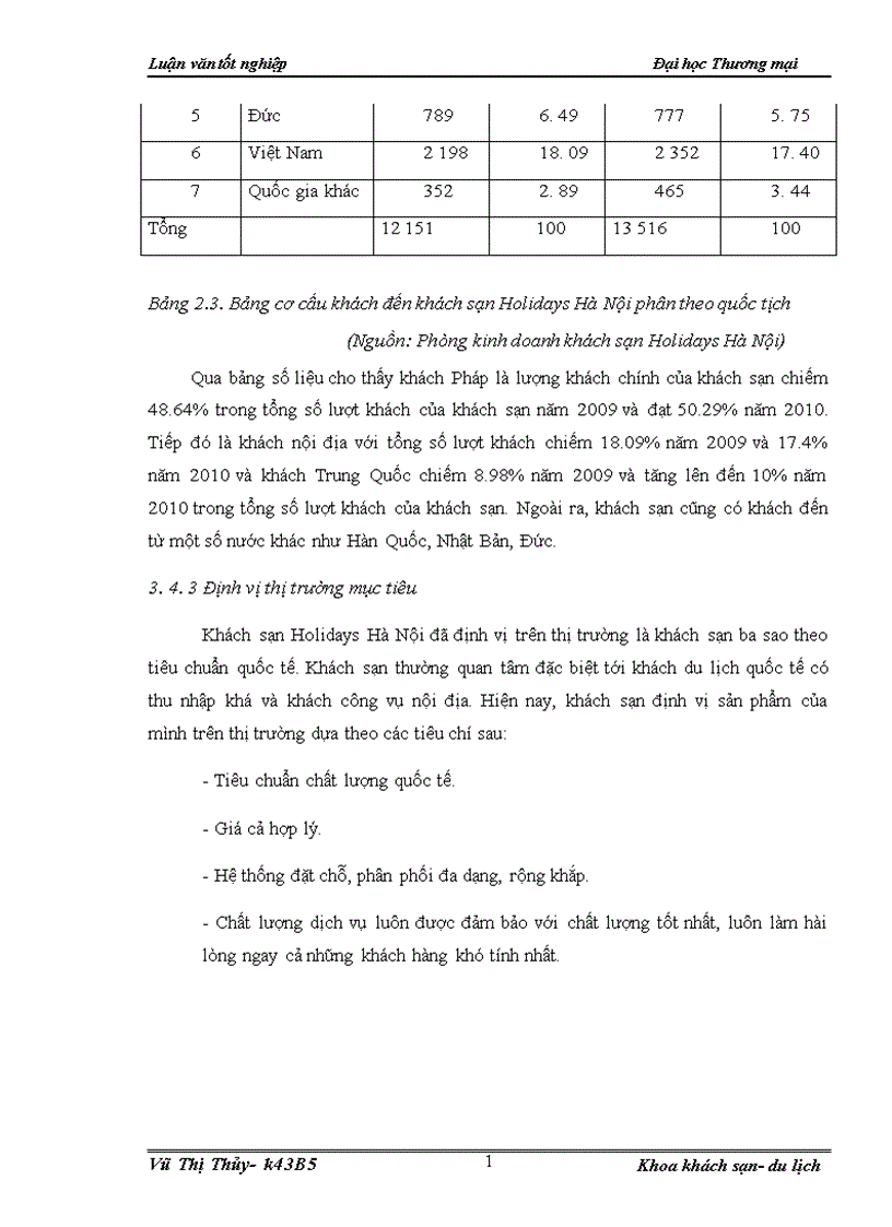 image for page Hoàn thiện marketing mục tiêu của khách sạn Holidays Hà Nội