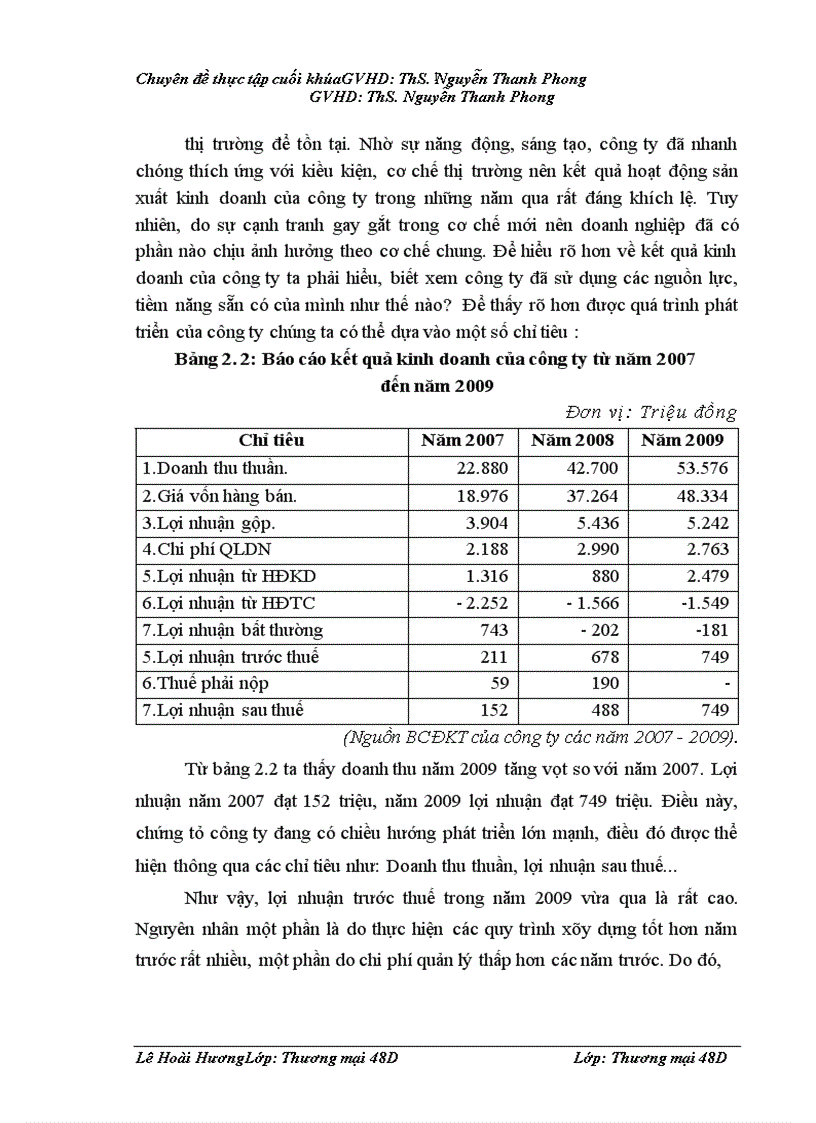 image for page Một số giải pháp nhằm nâng cao hiệu quả sử dụng vốn kinh doanh của Công ty Cổ phần Cơ điện và Xây dựng Việt Nam