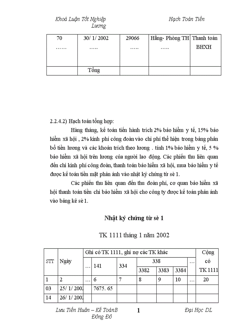 image for page Tổ chức hạch toán tiền lương và các khoản trích theo lương tại công ty Điện Lực Ba Đình Hà Nội 1