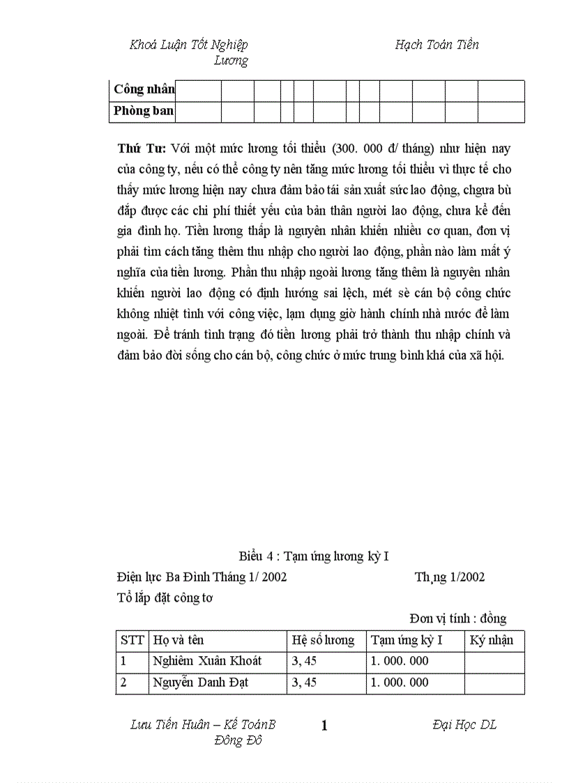 image for page Tổ chức hạch toán tiền lương và các khoản trích theo lương tại công ty Điện Lực Ba Đình Hà Nội 1