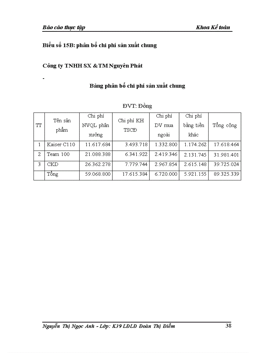 image for page Kế toán tâp hợp chi phí sản xuất và tính giá thành sản phẩm tại Công ty TNHH sản xuất và thương mại Nguyên Phát 1