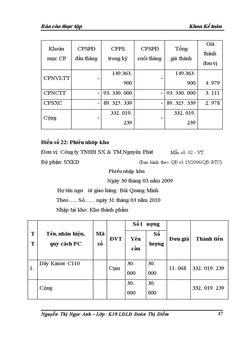image for page Kế toán tâp hợp chi phí sản xuất và tính giá thành sản phẩm tại Công ty TNHH sản xuất và thương mại Nguyên Phát 1