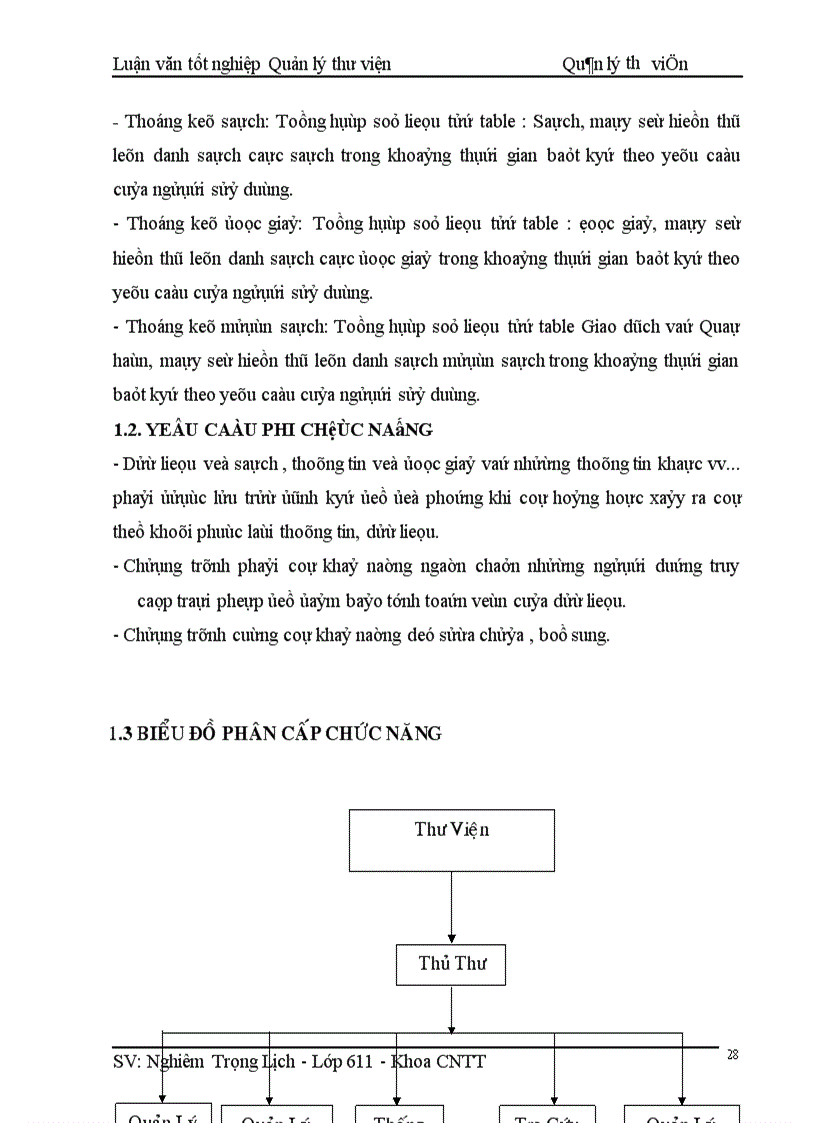 image for page Phần mềm quản lý thư viện 1