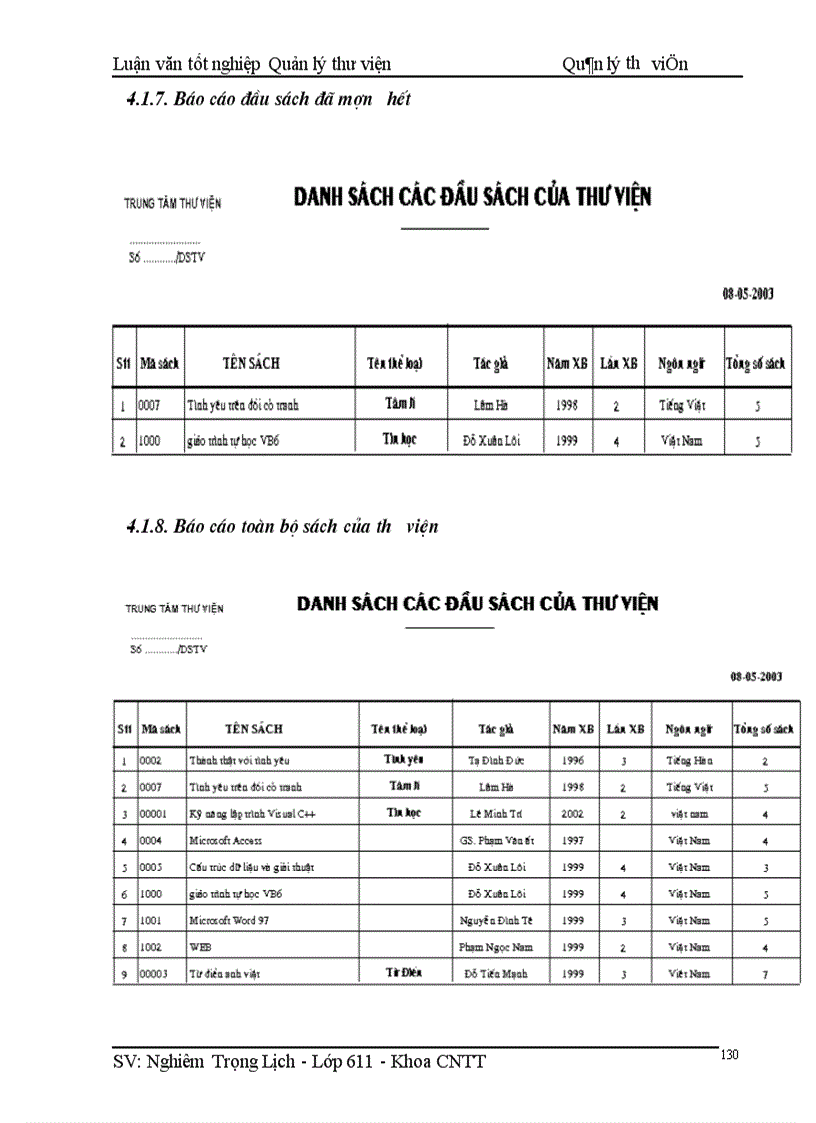 image for page Phần mềm quản lý thư viện 1