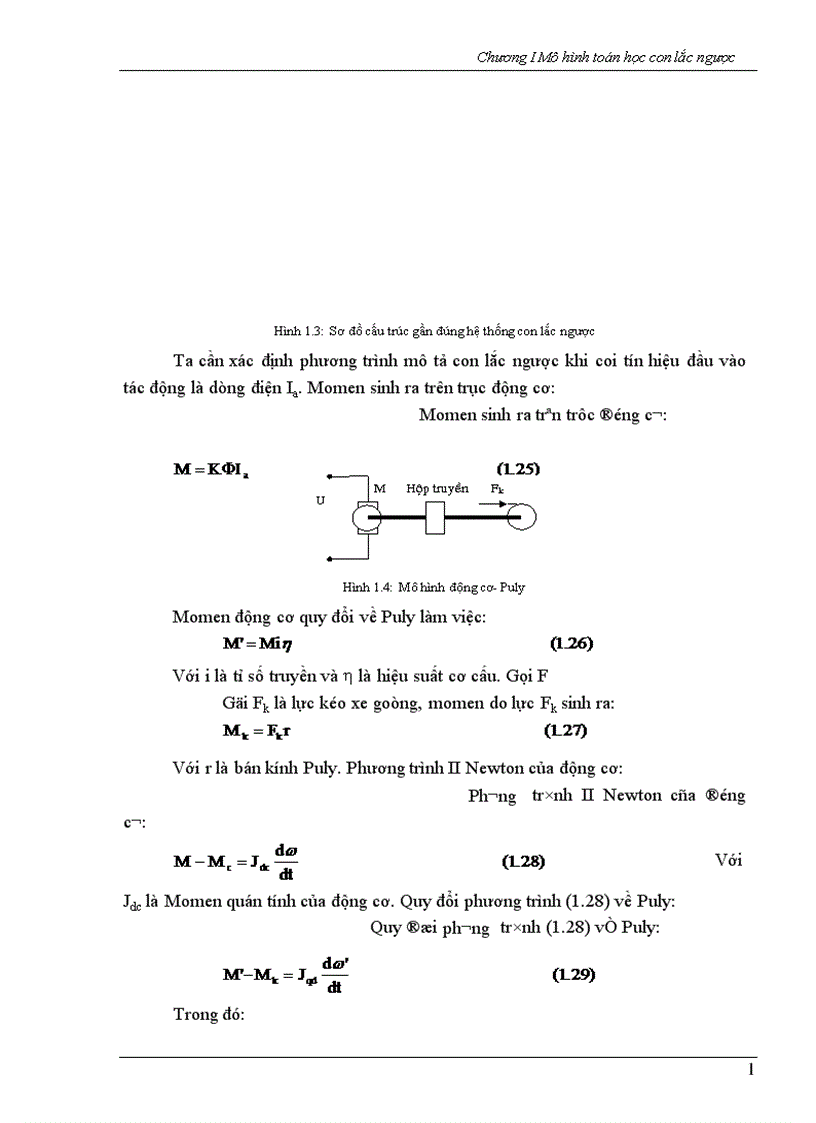 image for page Mô hình toán học con lắc ngược
