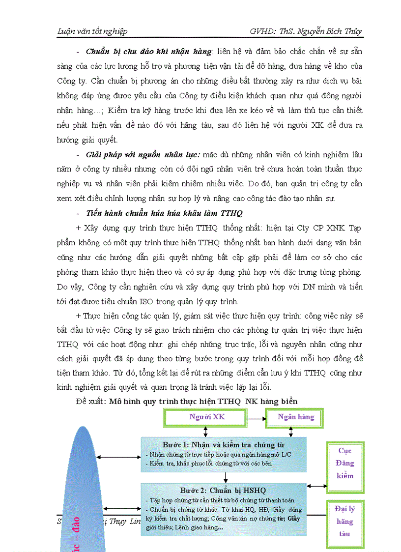 image for page Hoàn thiện quy trình thực hiện thủ tục hải quan nhập khẩu mặt hàng máy xúc đào từ thị trường Nhật Bản của Công ty cổ phần xuất nhập khẩu Tạp phẩm TOCONTAP