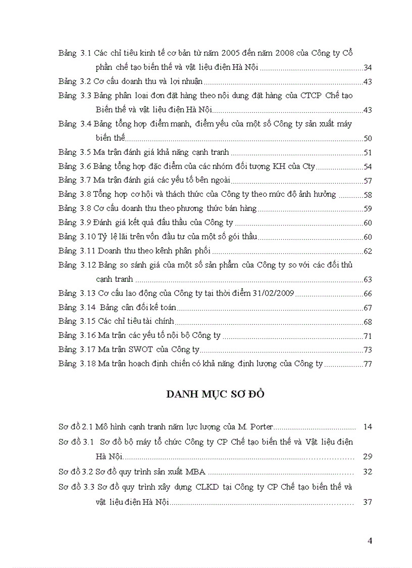 Xây dựng chiến lược kinh doanh cho Công ty Cổ phần chế tạo biến thế và vật liệu điện Hà Nội giai đoạn 2009 2015 1