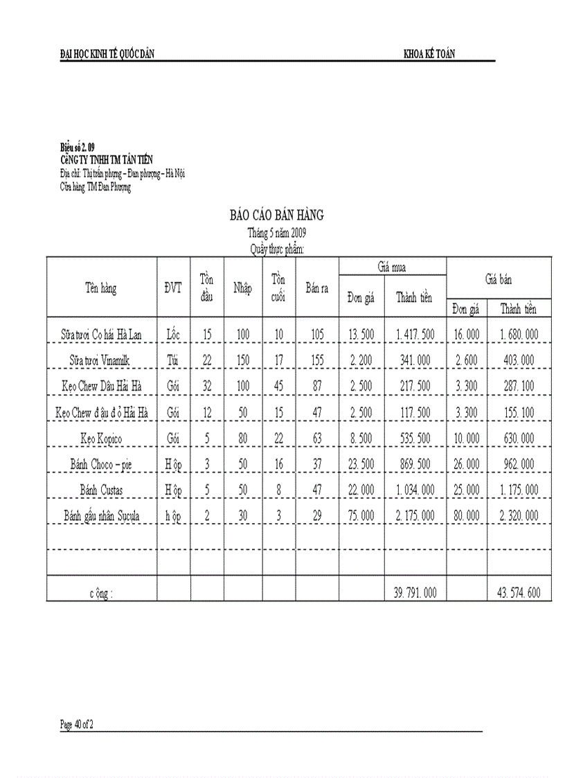 image for page Hoàn thiện kế toán nghiệp vụ bán hàng tại Công ty TNHH Thương Mại Tân Tiến