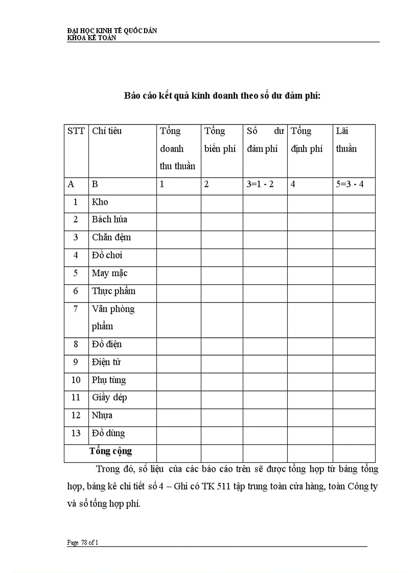 image for page Hoàn thiện kế toán nghiệp vụ bán hàng tại Công ty TNHH Thương Mại Tân Tiến