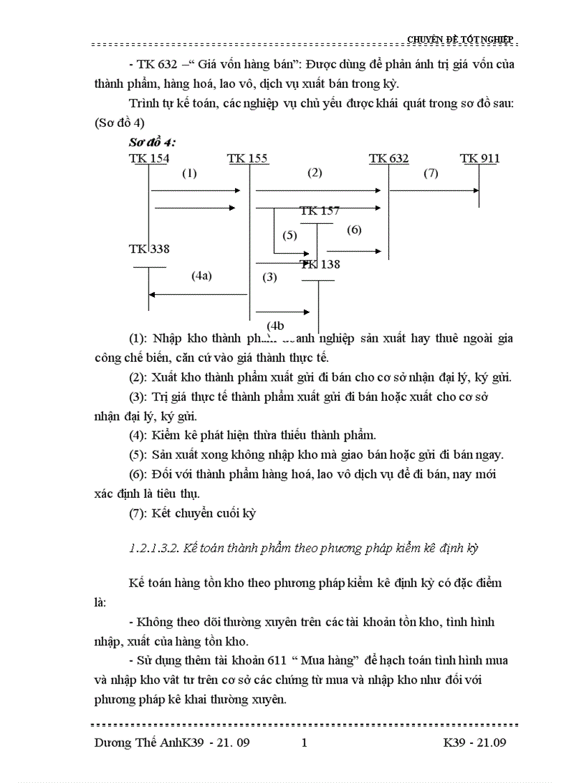 image for page Tổ chức công tác kế toán thành phẩm và tiêu thụ thành phẩm ở công ty cổ phần đầu tư và phát triển Hà thành 1