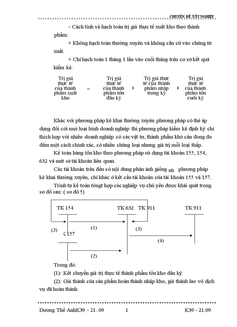 image for page Tổ chức công tác kế toán thành phẩm và tiêu thụ thành phẩm ở công ty cổ phần đầu tư và phát triển Hà thành 1