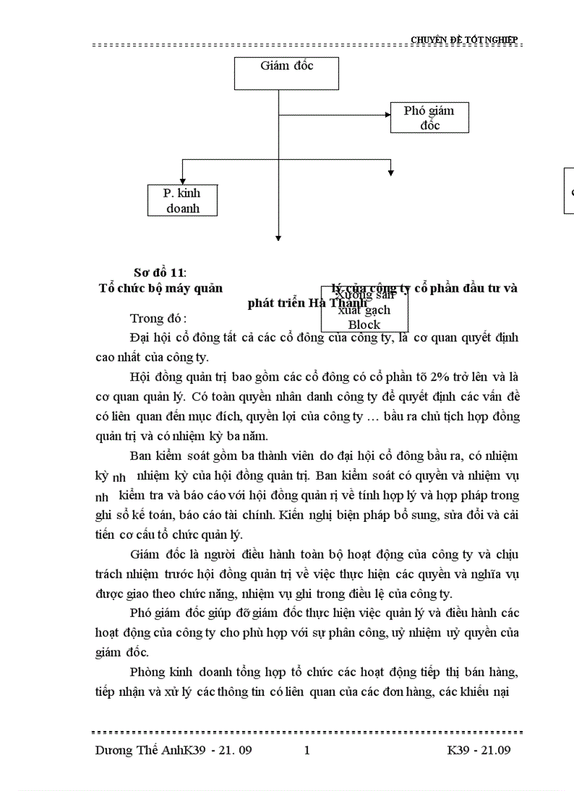 image for page Tổ chức công tác kế toán thành phẩm và tiêu thụ thành phẩm ở công ty cổ phần đầu tư và phát triển Hà thành 1