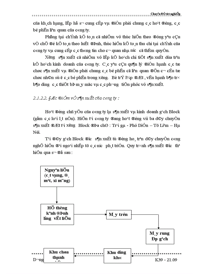 image for page Tổ chức công tác kế toán thành phẩm và tiêu thụ thành phẩm ở công ty cổ phần đầu tư và phát triển Hà thành 1