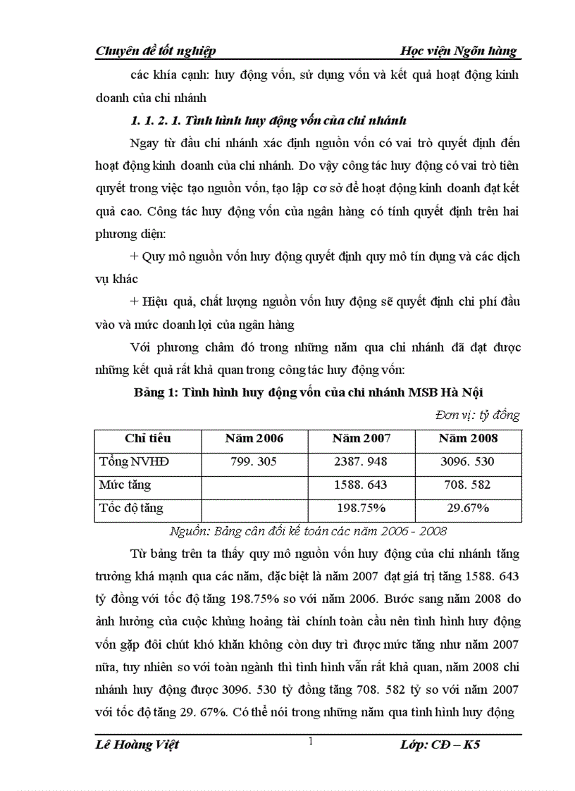image for page Thực trạng và giải pháp tăng cường công tác huy động vốn tại Ngân hàng thương mại cổ phần Hàng Hải chi nhánh Hà Nội 1