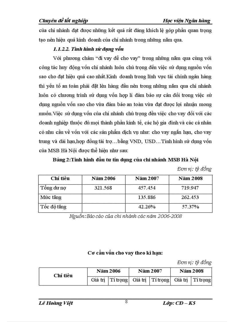 image for page Thực trạng và giải pháp tăng cường công tác huy động vốn tại Ngân hàng thương mại cổ phần Hàng Hải chi nhánh Hà Nội 1