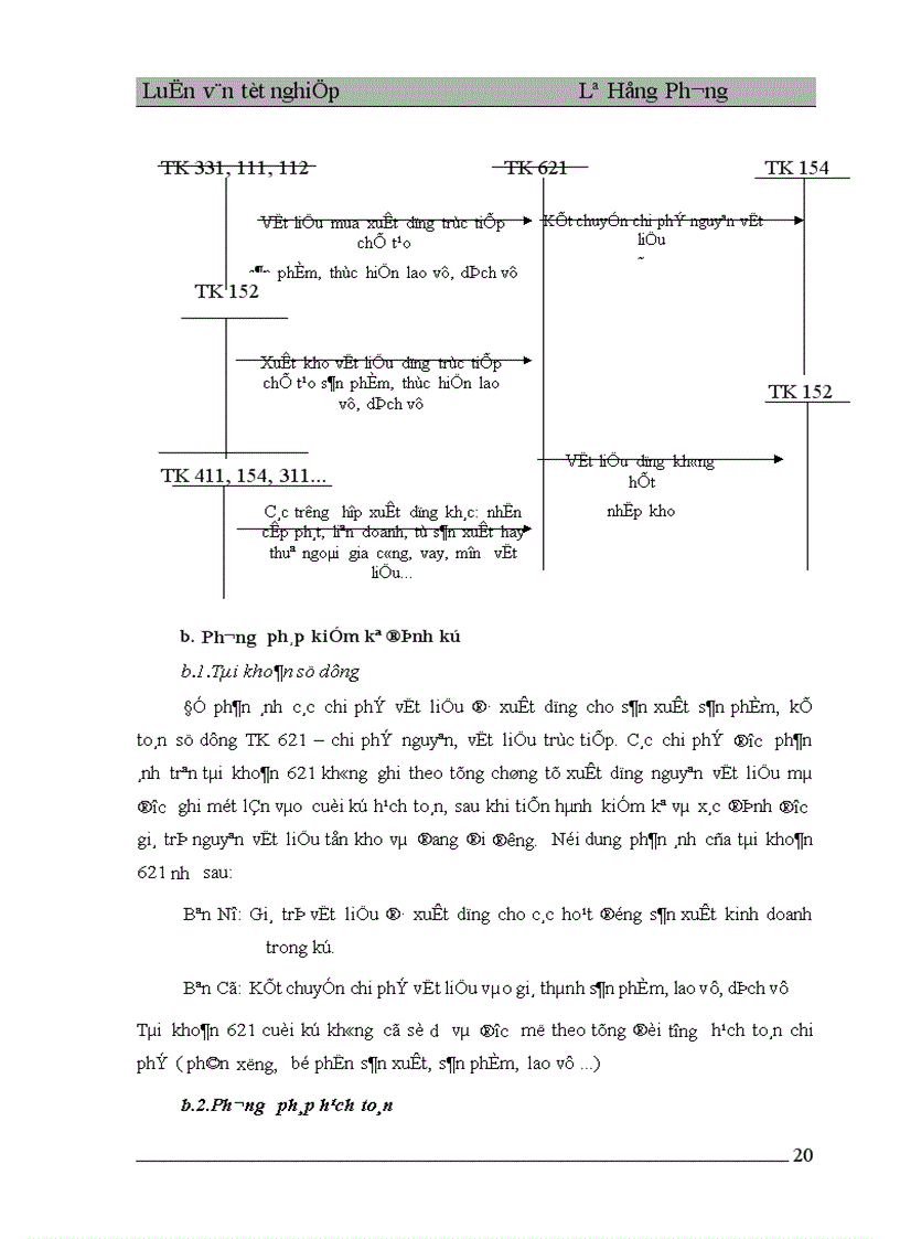 image for page Hoàn thiện công tác kế toán tập hợp chi phí sản xuất và tính giá thành sản phẩm tại nhà máy in Sách Giáo Khoa 1