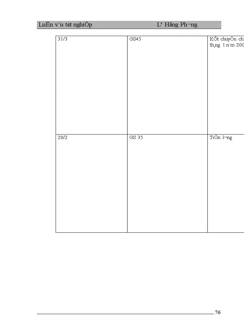 image for page Hoàn thiện công tác kế toán tập hợp chi phí sản xuất và tính giá thành sản phẩm tại nhà máy in Sách Giáo Khoa 1