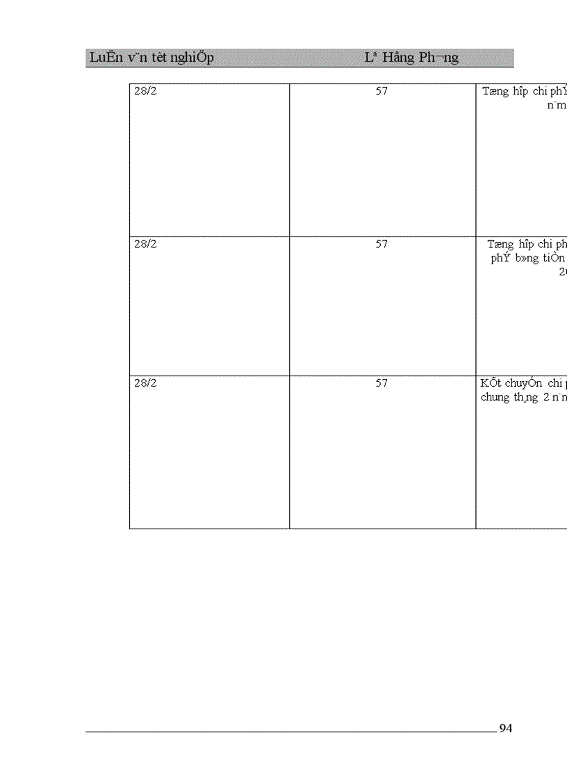 image for page Hoàn thiện công tác kế toán tập hợp chi phí sản xuất và tính giá thành sản phẩm tại nhà máy in Sách Giáo Khoa 1