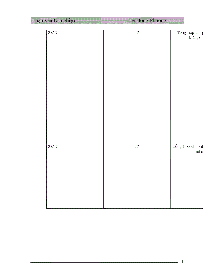 image for page Hoàn thiện công tác kế toán tập hợp chi phí sản xuất và tính giá thành sản phẩm tại nhà máy in Sách Giáo Khoa 1