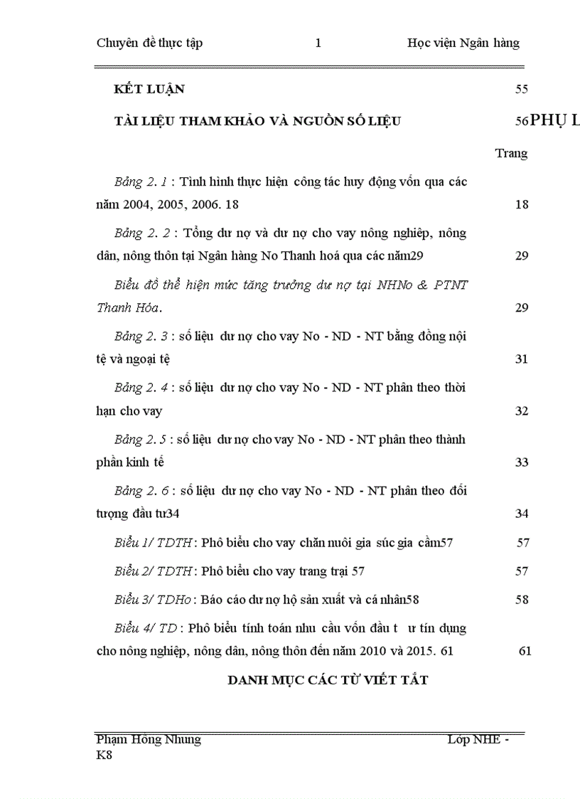 image for page Đầu tư tín dụng phục vụ chính sách Nông nghiệp nông dân nông thôn theo nghị quyết số 26 NQ TƯ hội nghị BCH Trung ương Đảng lần thứ 7 khoá X tại NHNo PTNT Thanh Hóa 1