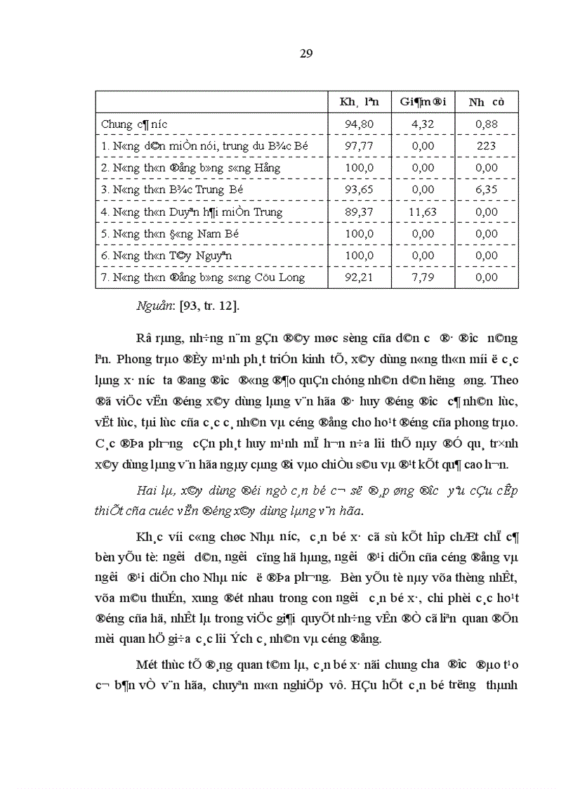 image for page Văn hóa làng và xây dựng làng văn hóa ở tỉnh Quảng Nam hiện nay 1