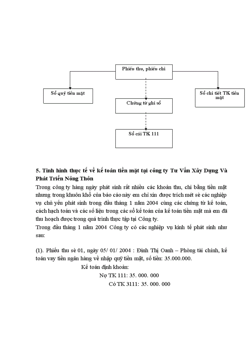image for page Kế toán vốn bằng tiền 1