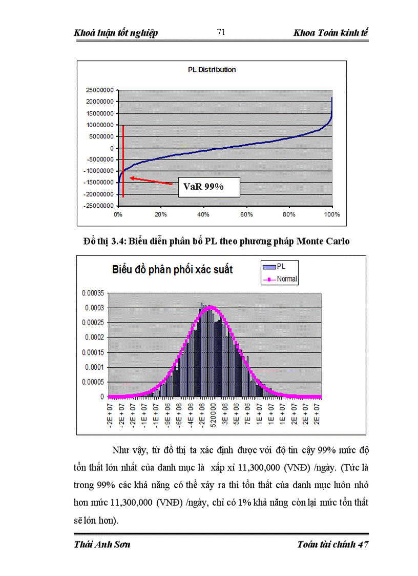 image for page Quản trị và đánh giá rủi ro của danh mục đầu tư trên thị trường chứng khoán Việt Nam