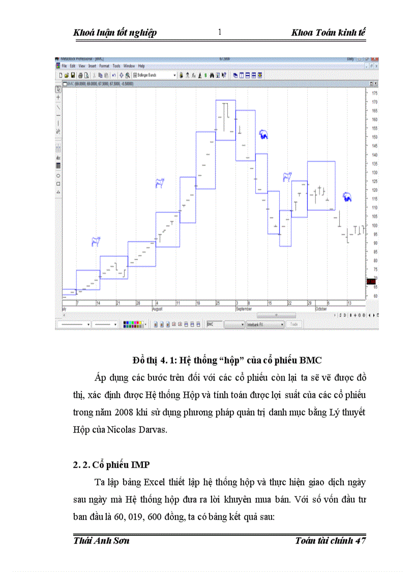 image for page Quản trị và đánh giá rủi ro của danh mục đầu tư trên thị trường chứng khoán Việt Nam